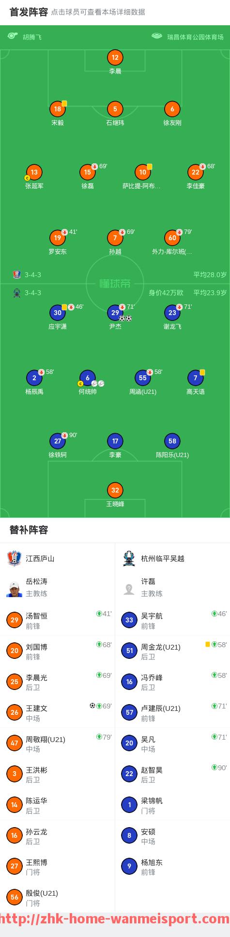 完美体育官方网站-现役火箭队球员最新完整名单及位置分析